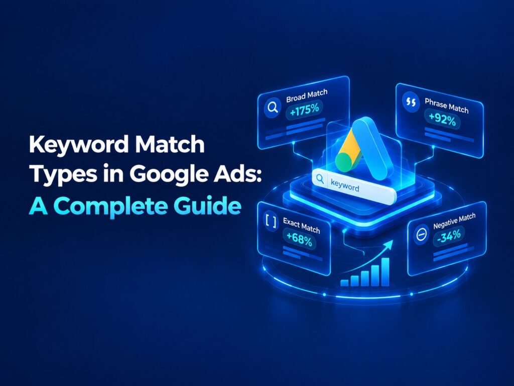Keyword Match Types in Google Ads