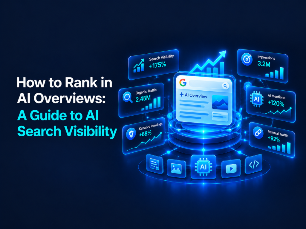 How to Rank in AI Overviews